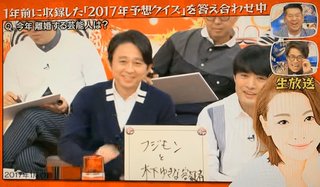 木下優樹菜とフジモン離婚