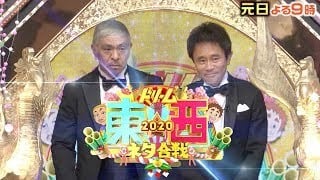 TBS【笑いの王者が大集結　ドリーム東西ネタ合戦】