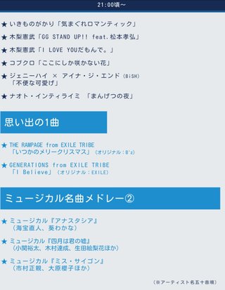 フジテレビ【ＦＮＳ歌謡祭２０１９】１２月４日、１１日