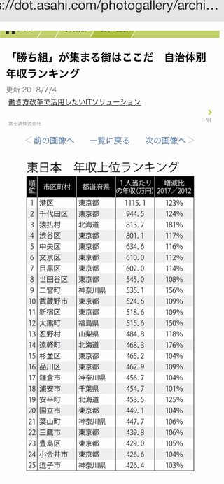 北海道なら手取り20万18万余裕でいるよ。