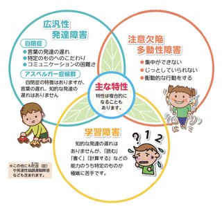 言語発達遅延ってこんな感じなの？