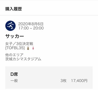 東京オリンピックチケットリセール