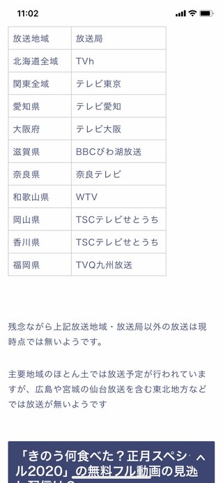 テレビ東京 ドラマ24『きのう何食べた？』毎週金曜 深夜0:12～
