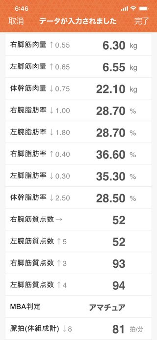 60キロのクソデブです２