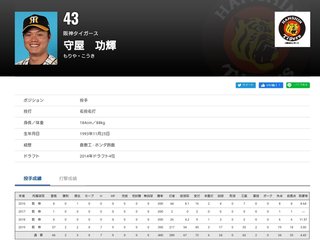 西宮署【阪神・守屋功輝投手を書類送検】暴行を妻が告白