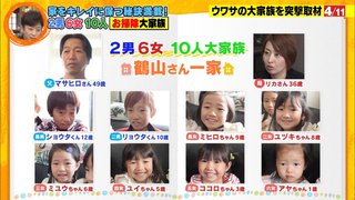 フジ【潜入!ウワサの大家族 新春SP】