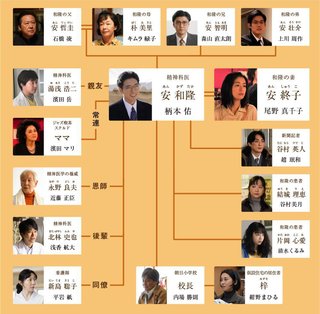 NHK【心の傷を癒（いや）すということ】土９