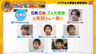 フジ【潜入!ウワサの大家族 新春SP】