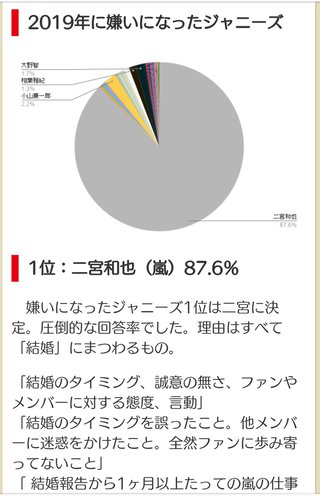嵐・二宮和也、結婚発表！元女子アナ伊藤綾子と