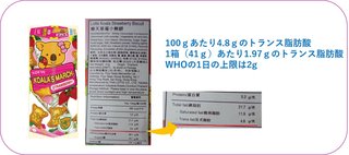 【拡散希望】パンから発がん性除草剤検出！アメリカ圧力で日本は農薬まみれ