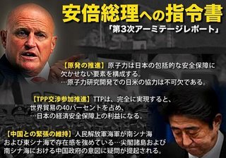種子法廃止で日本が「遺伝子組換え作物」の氾濫国へ！「食料主権」を売り渡す安倍政権