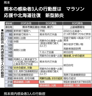 感染女性が立ち寄りのライブ、会場はマリンメッセ福岡