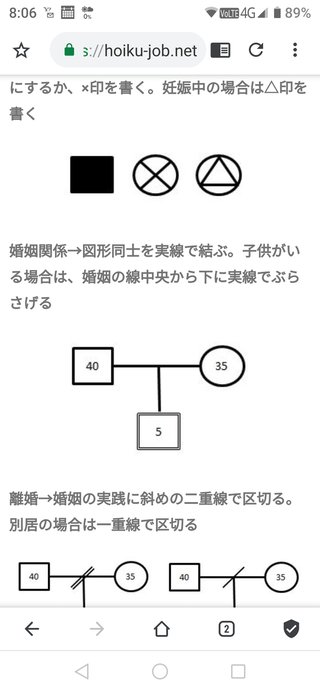 【障碍児母の愚痴悩み総合】