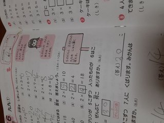 男ってよく女を選ぶ基準として「最低限の容姿をクリアしていれば、あとは気が合うかどうか」