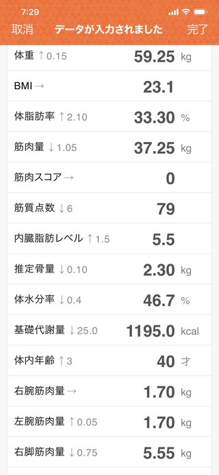 60キロのクソデブです２