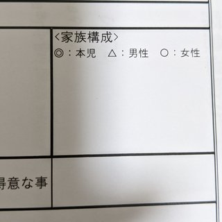 【障碍児母の愚痴悩み総合】