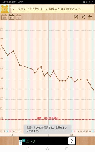 60キロのクソデブです２
