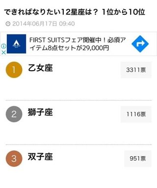 なりたい星座ランキング goo調査