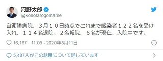 新型コロナ対応における自衛隊病院の知られざる活躍