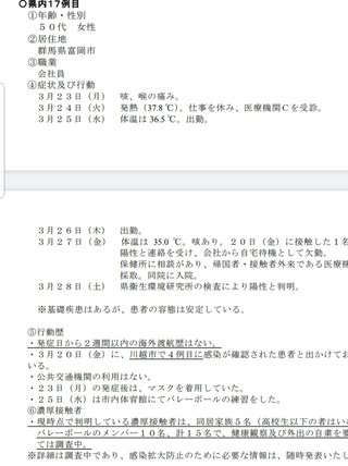 群馬県【総合】