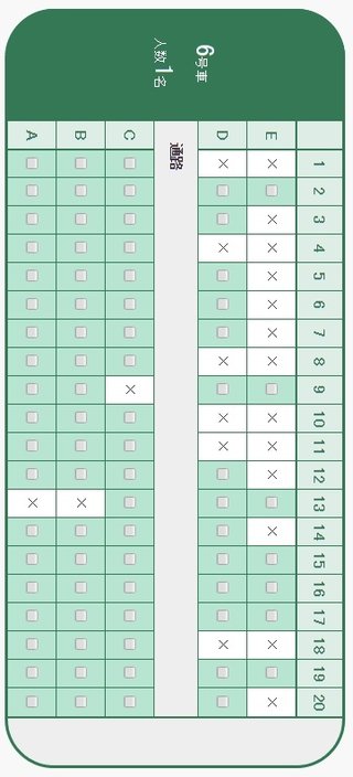東京在住の30代女性 帰省先の青森 八戸で感染確認 新型コロナ