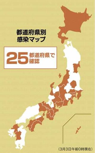 47都道府県で最後までコロナ感染者が出ないところを予想するトピ