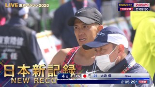 東京マラソン 2020