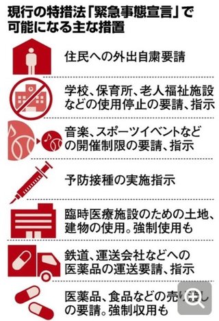 【ニュー速】新型コロナ特措法成立　