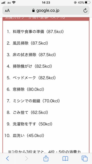 家事ダイエット。30分の消費カロリーこれだって