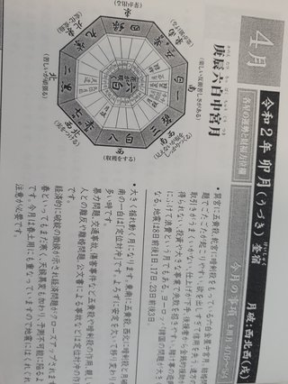 占い師って何百人もいるんだからさ、勿論コロナウィルスも一人くらいは的中させてたよね？