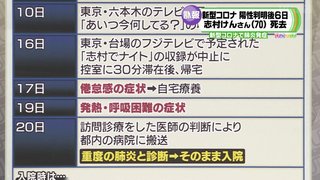 タレントの志村けんさんが死去【ドリフで一時代築く】死因は新型コロナによる肺炎