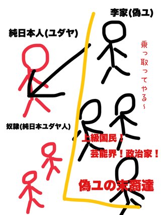 イルミナティこわいね