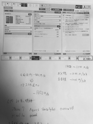 キッズ携帯かキッズスマホか（小学生）