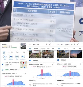 大阪府知事がパチンコ6店の名称公表