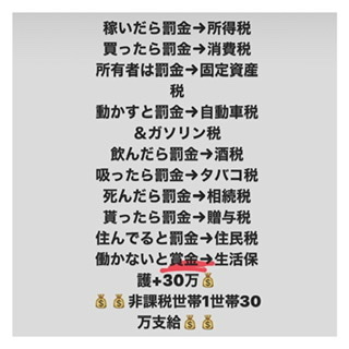 税金収めるのが嫌になる