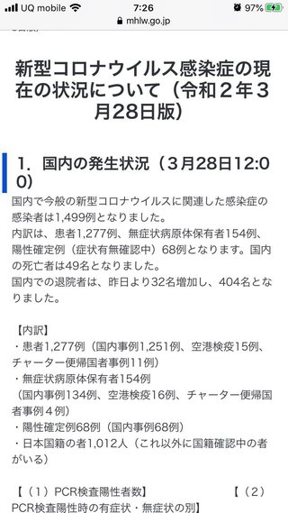 新型コロナウイルス 国内感染者 初の１日で200人超