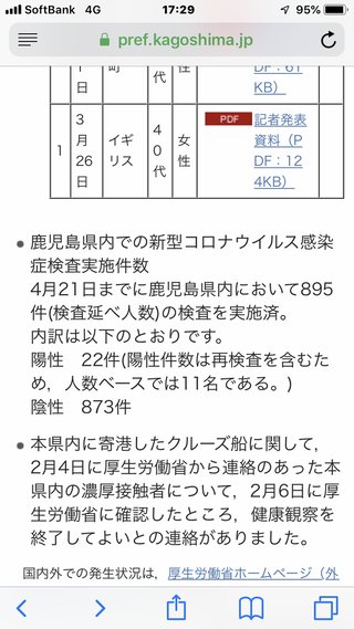 鹿児島 【総合】