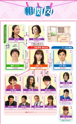火曜ドラマ『私の家政夫ナギサさん』TBS系