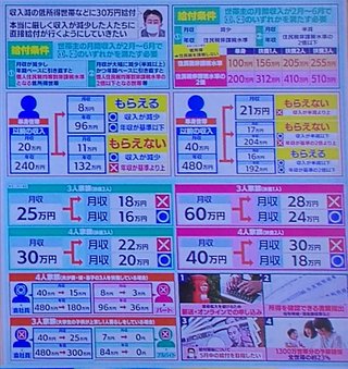 給付金30万円は生活保護・年金受給者などの非課税世帯ももらえます