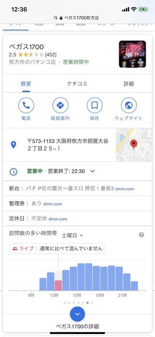 大阪府知事がパチンコ6店の名称公表