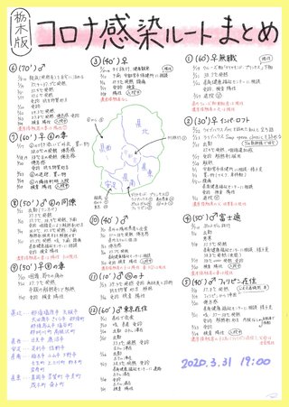 長野県【総合】