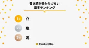書き順が分かりづらい漢字ランキング・・・あなたは正しく書いてる？