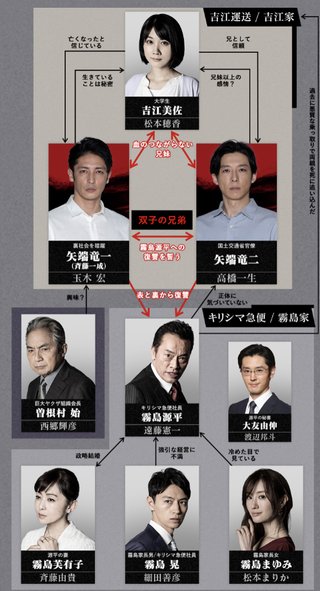 火９【竜の道　二つの顔の復讐者】