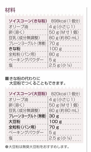 痩せるにはどうしたらいいのか？