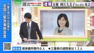 CBC【ゴゴスマ】