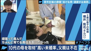 高校生ママについてどう思う？