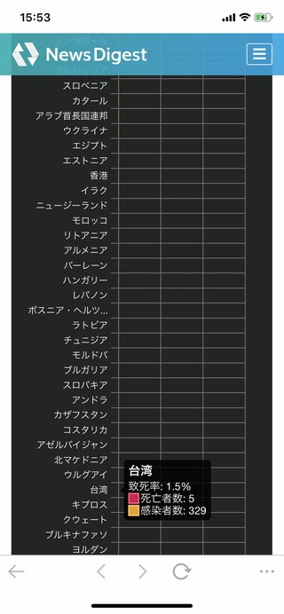 福原愛さんの夫・江宏傑【子供たちの“顔出し”２ショット公開】反響多数