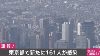 【東京】新たに161人の感染確認　新型コロナウイルス