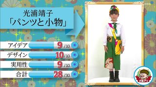 プレバト才能ランキング