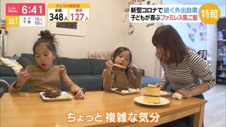 【おはよう】めざましテレビ【総合】